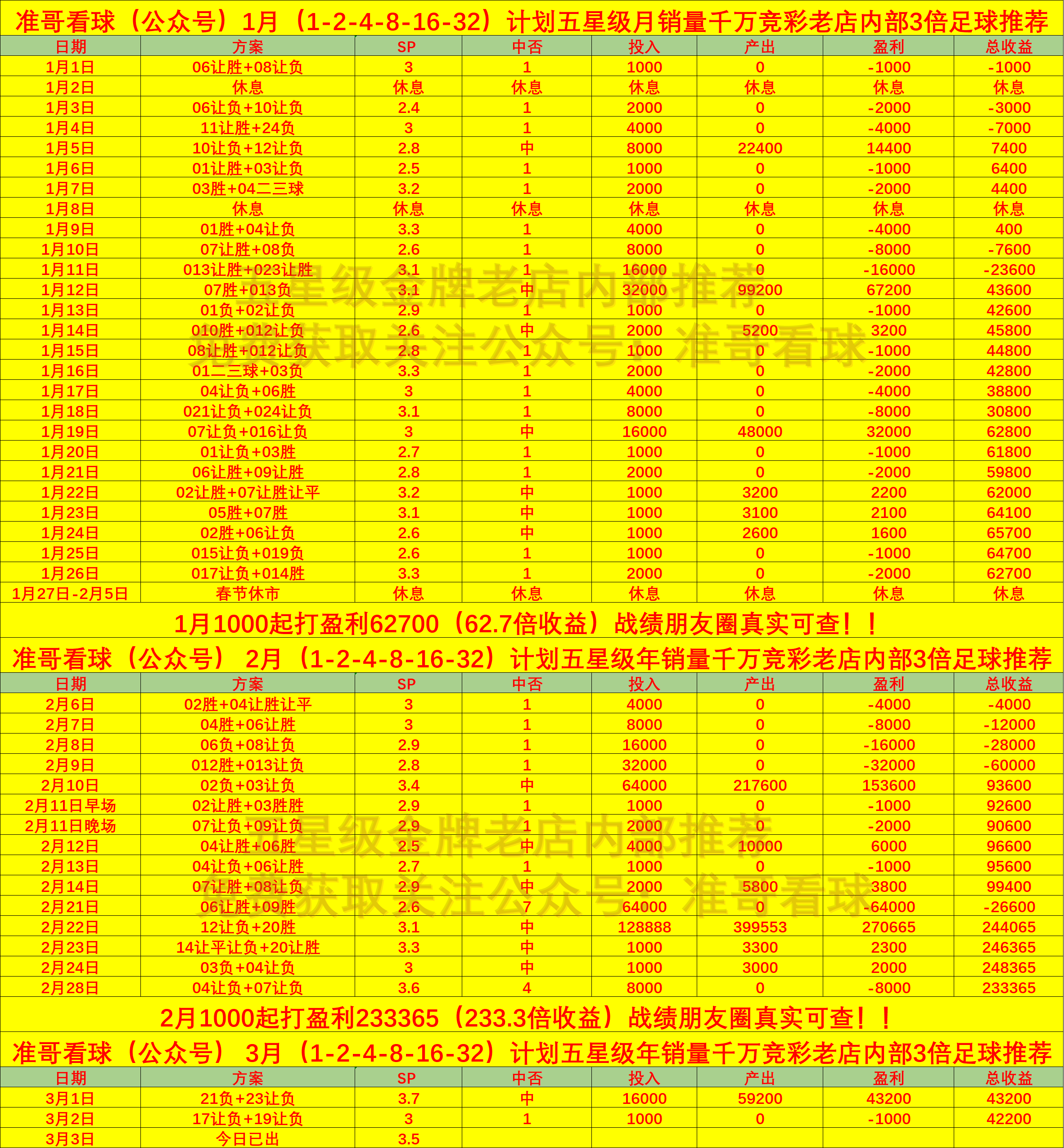 意甲大战,专家分析关键数据的简单介绍 意甲大战,专家分析关键数据的简单介绍