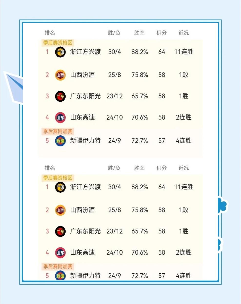 包含leyu.com:国际交流活动中的中国篮球，如何借鉴国外经验的词条