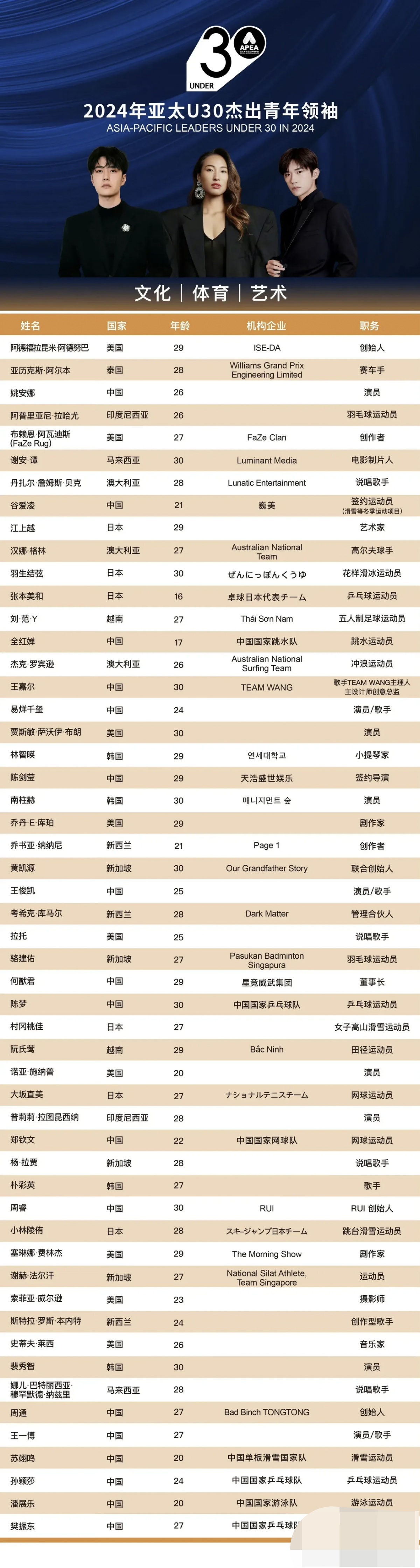 leyu.com:明星球员的职业发展,成功与挑战的背后 leyu.com:明星球员的职业发展,成功与挑战的背后