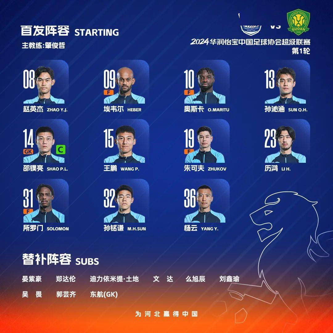 leyu.com:北京国安新阵容揭晓,战术调整分析的简单介绍 leyu.com:北京国安新阵容揭晓,战术调整分析的简单介绍