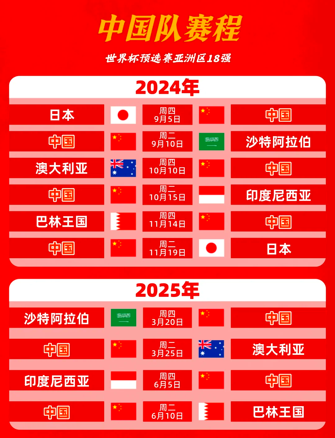 leyu.com:2025年世界杯预选赛前瞻，中国队的实力分析